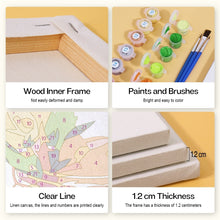 Laden Sie das Bild in den Galerie-Viewer, Mini Malen nach Zahlen 15x20cm (6 Stück) - Fruchtige Getränke im Einmachglas