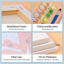 Laden Sie das Bild in den Galerie-Viewer, Malen nach Zahlen – 6-Leinwand-Set | Moderne Blumenmotive