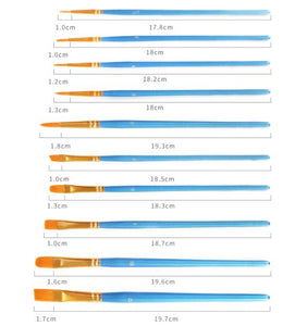 accessoires | Kit de 10 pinceaux multi-tailles | autre | FiguredArt