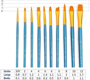 Pinselset – 10 verschiedene Größen